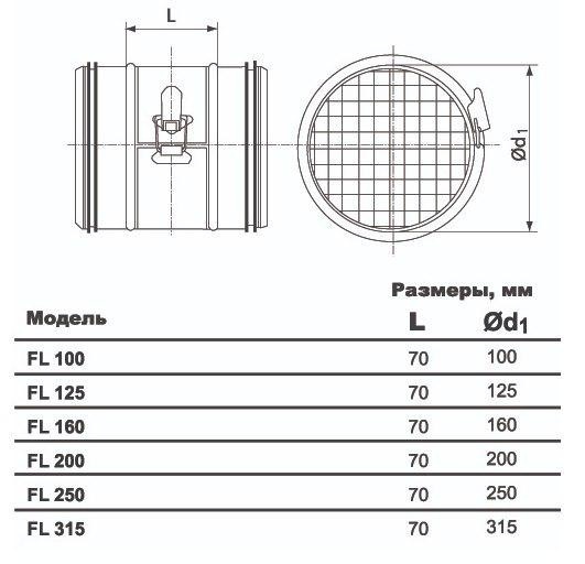 Ультракомпактный фильтр FL d 100мм