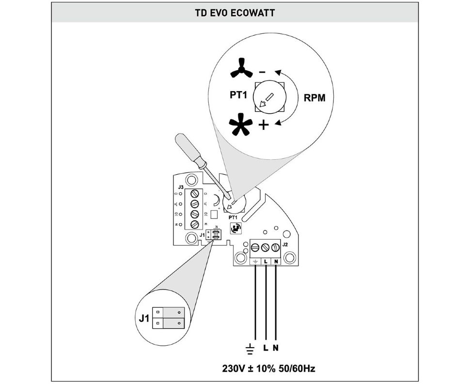 Канальный вентилятор Soler & Palau TD EVO-125 Ecowatt