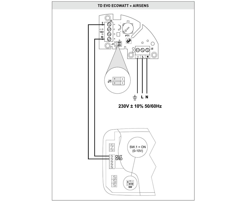 Канальный вентилятор Soler & Palau TD EVO-125 Ecowatt