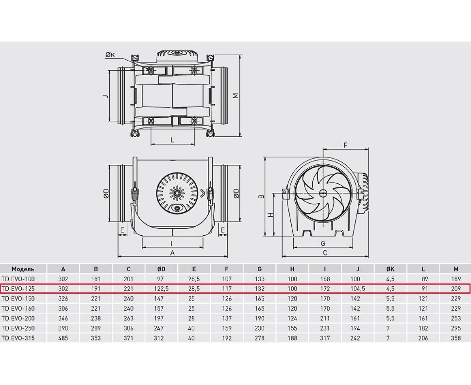 Канальный вентилятор Soler & Palau TD EVO-125 Ecowatt