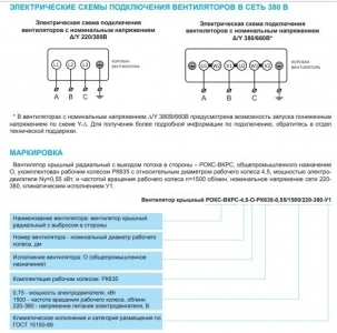Крышный вентилятор РОКС-ВКРС-5,0-О-РК935-1,5кВт/1500об/220-380-У1